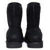 UGG Mens Classic Short II Black