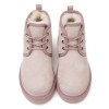 UGG Neumel Dusk