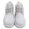 UGG Neumel Grey-Violet
